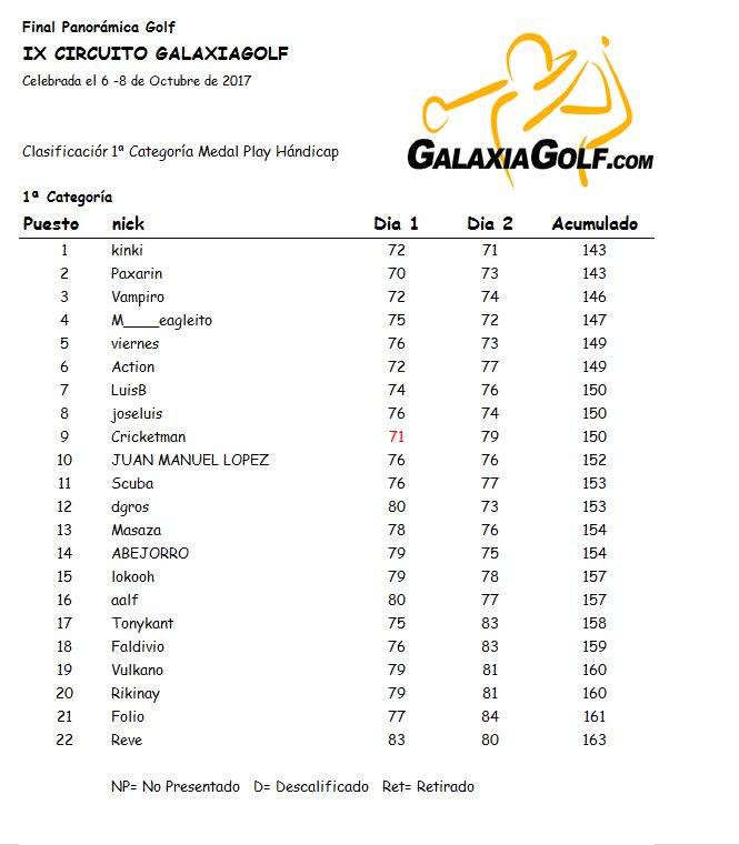 Primera panoramica.JPG