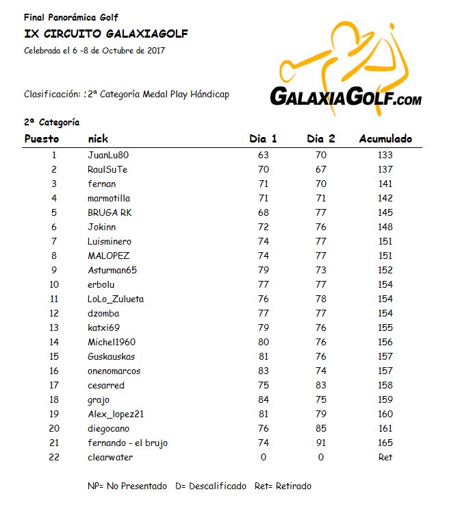 segunda panoramica.JPG