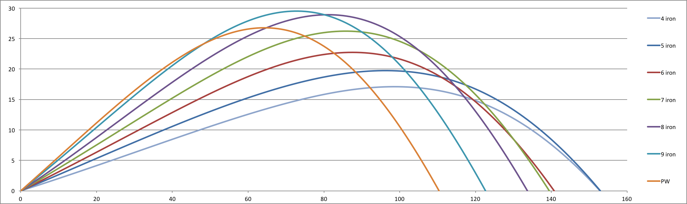 VuelosBolaSingleLength77.png