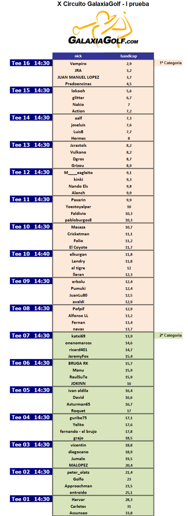 Partidas-Pinaillas-2018.png
