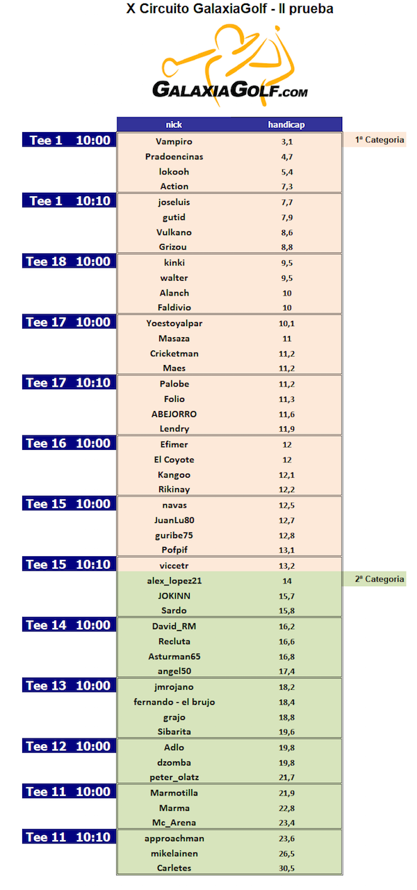 Partidas%20el%20fresnillo.png
