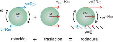 rotacion+traslacion.jpg