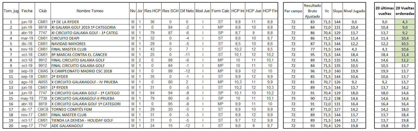 Nhcp-jugador 1.png