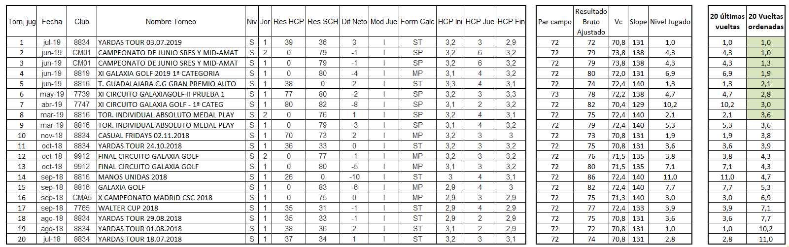Nhcp-jugador 2.png
