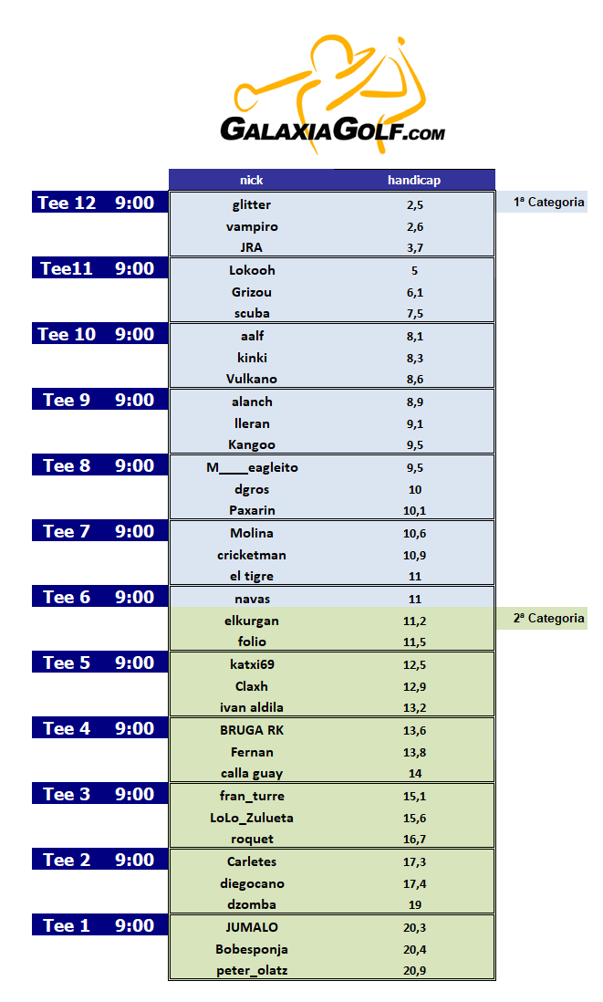 Salidas final CGG sabado.png
