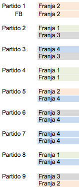 Franjas2.png