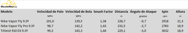 driver datos.png