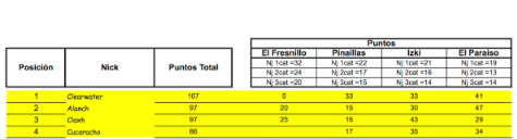 Captura de pantalla 2016-10-12 a las 16.48.35.png