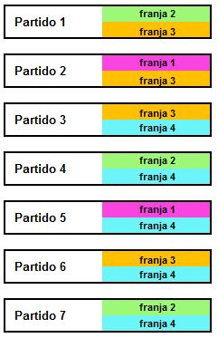 Partidos_tcgg.JPG