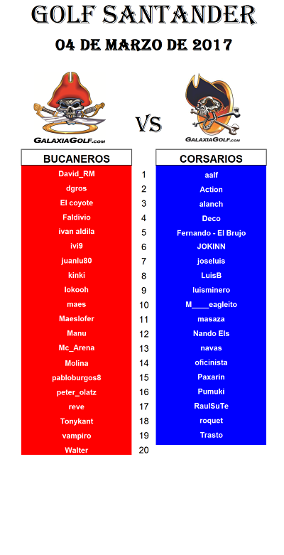 TGG Santander2 preinscritos.png
