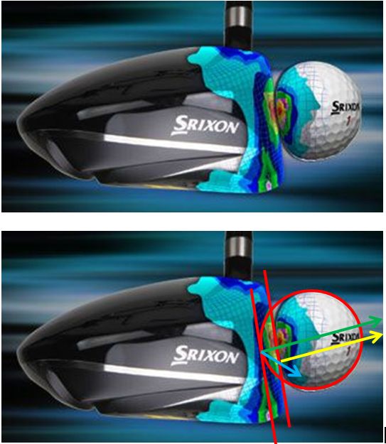 Impacto de Driver con Spin.jpg