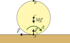 Fuerza Rozamiento.png