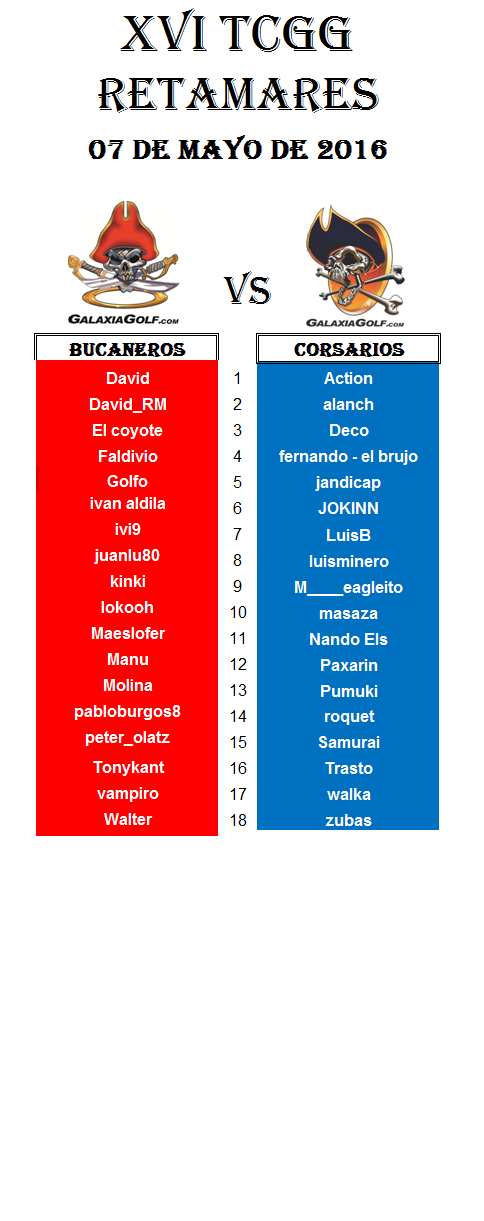 integrantes retamares.png