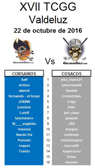 Inscritos tcgg valdeluz.png