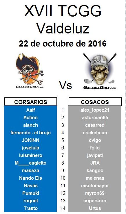 integrantes xvii tcgg.JPG