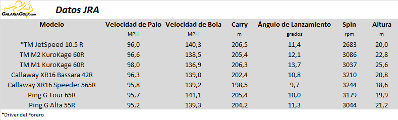 Datos JRA.png