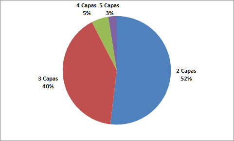 capas pct.png