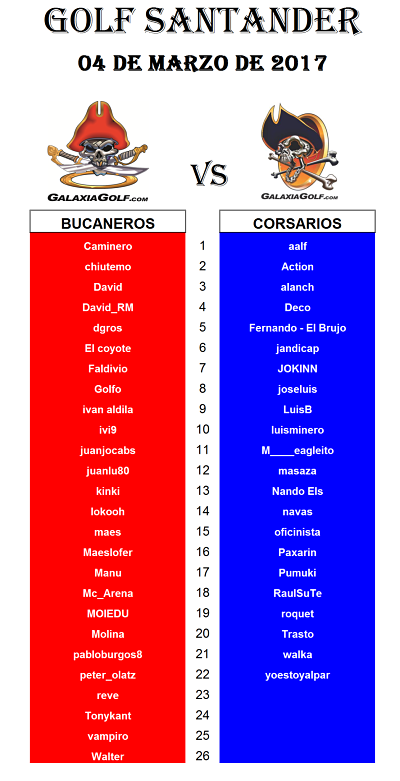 TGG Santander 2017.png