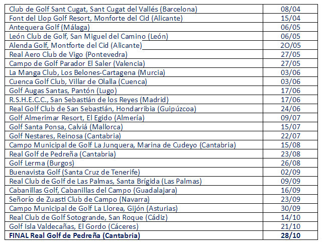 calendario V Desafio Fundacion Seve.png