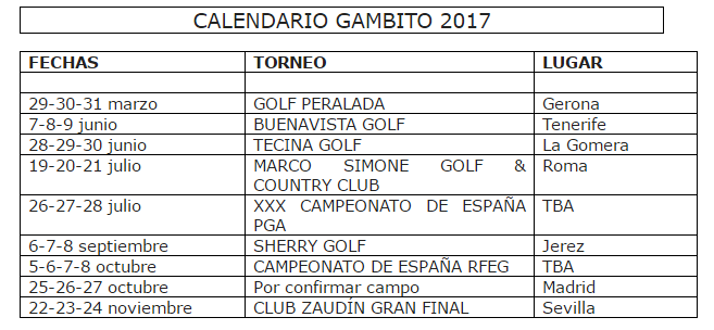 Calendario Gambito 2017.png